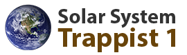 New Solar System TRAPPIST-1 7 Earth-like Exoplanets