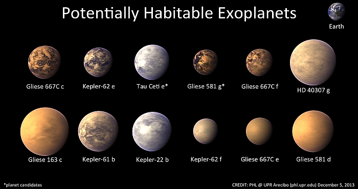 exoplanets-planets