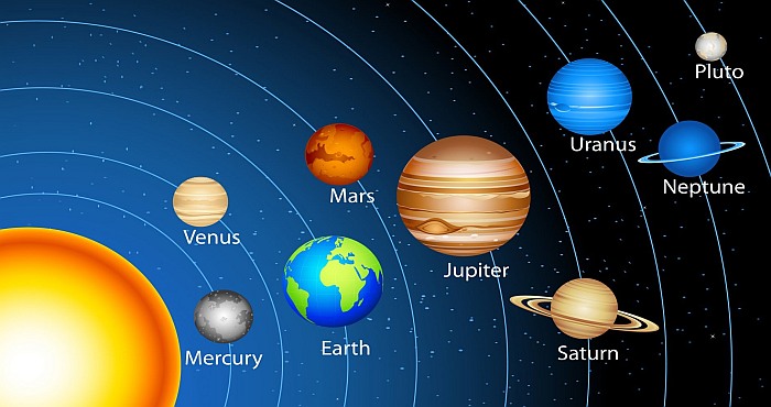 our-Solar-System